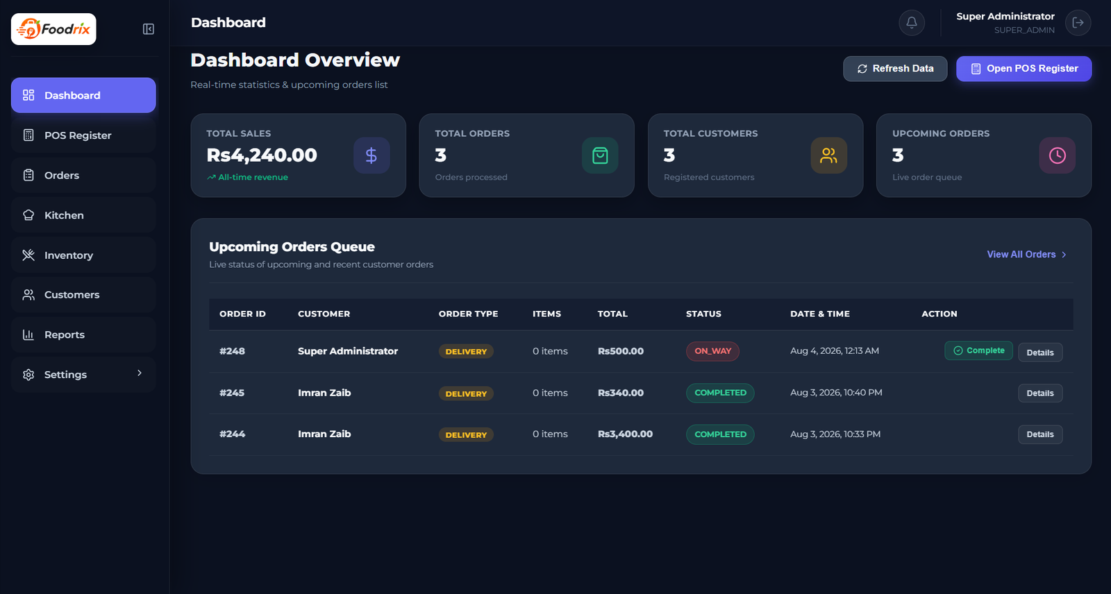 Foodrix Restaurant Admin Dashboard